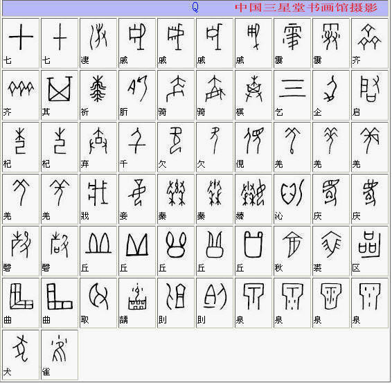 《全部甲骨文对照表》收藏版,终于找全了!