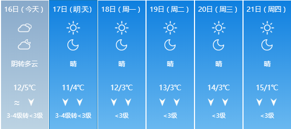 赣州人口0_赣州火车站图片(3)