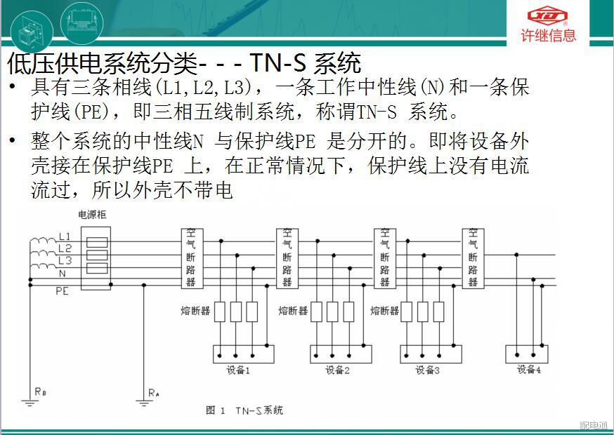 低压供电系统-tt系统