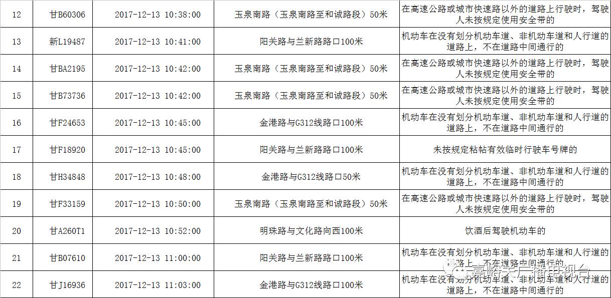 嘉峪关人口多少_嘉峪关 人口增速跟不上,楼市调整何去何从