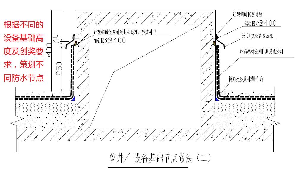 保温层透气管 15  责任编辑