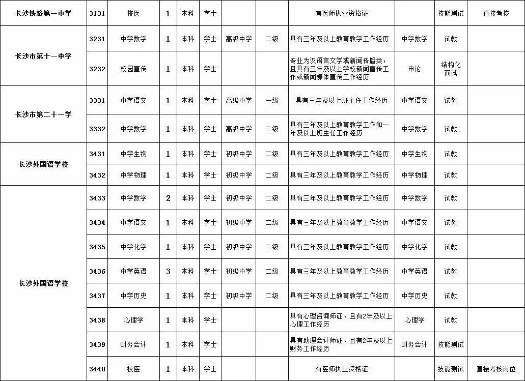 截至2018年12月龙游县常住人口_人口普查(3)