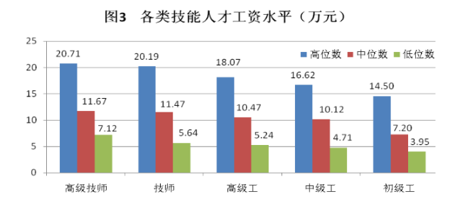 人口普通_普通男生照片