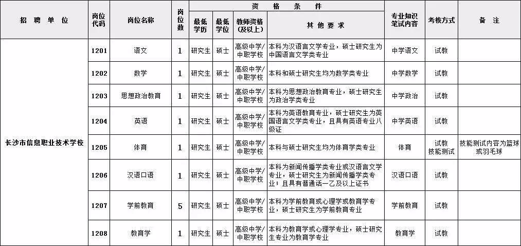 截至2018年12月龙游县常住人口_人口普查(2)