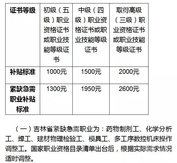 辽源人口有多少_2016 2020年辽源市人口数量 人口性别构成及人口受教育程度统计