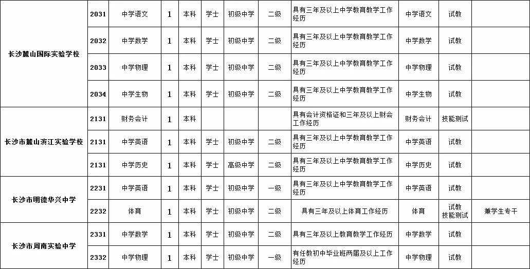 截至2018年12月龙游县常住人口_人口普查(2)