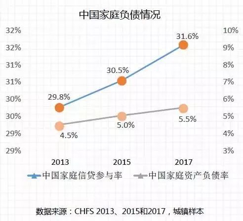 廿萧人口_人口普查(2)