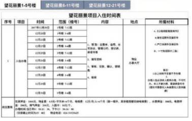 沈阳常住人口隔离要钱吗_沈阳隔离餐(2)