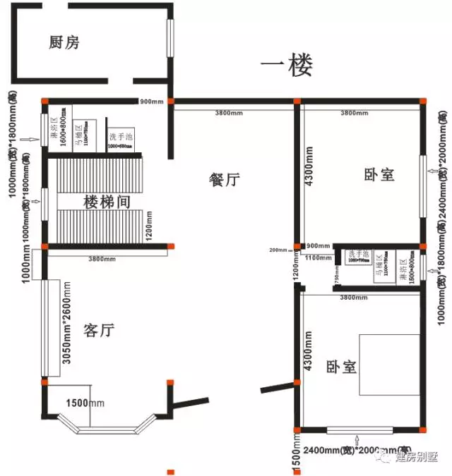 纸房村人口_人口普查(3)