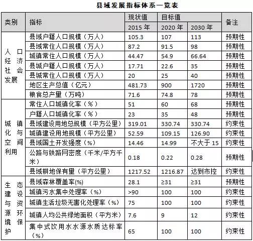 肥东人口_肥东多少人口