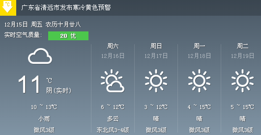 超强冷空气明天袭击英德!最低温比今天还冷