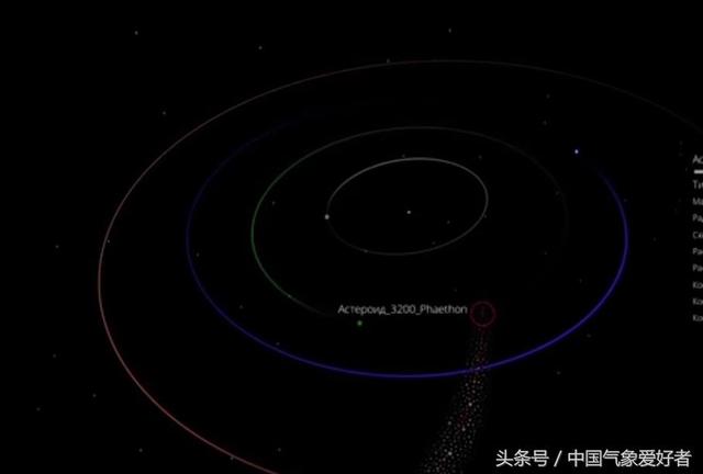 因此,发现它的科学家们将这颗小行星命名为法厄同.