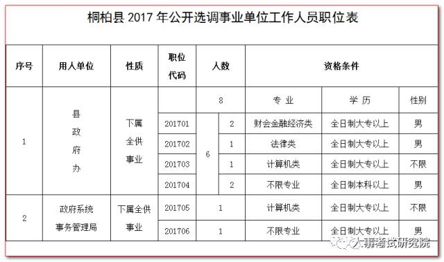 桐柏县人口_厉害了,全国有七大重心,还是迁都备选之地(3)