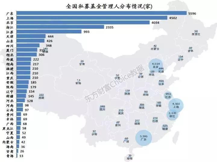 从理人口_人口普查(3)