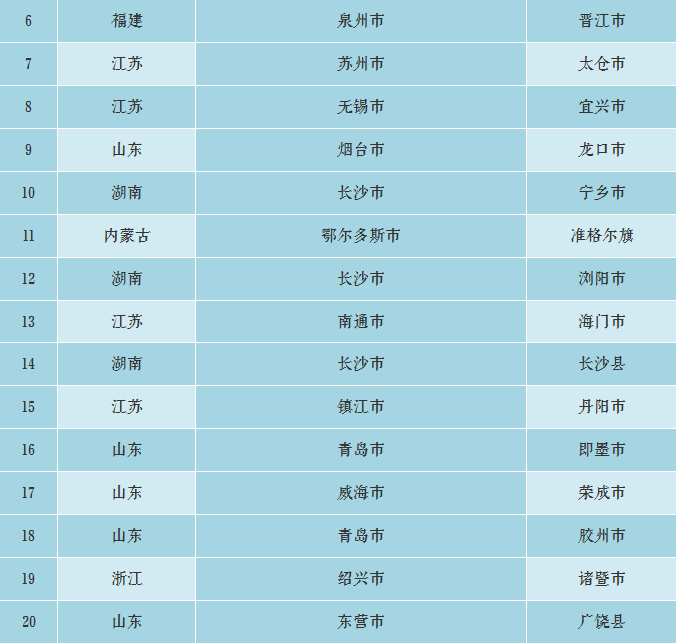 焦作人口构成_焦作大学(2)