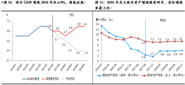 高质量发展 提高经济总量_经济高质量发展图片(3)