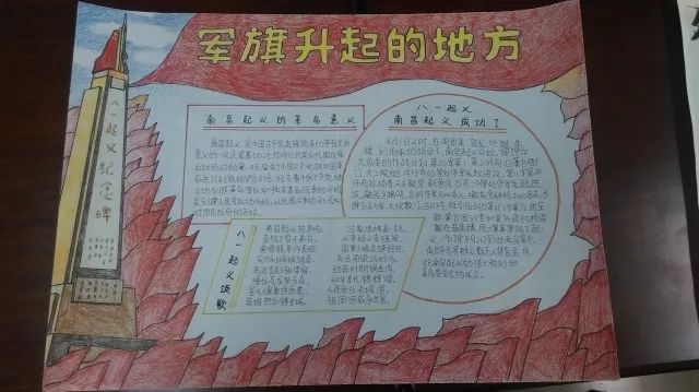 南昌市心远中学红色手抄报活动