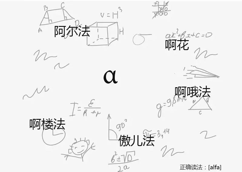 要是我按正确顺序涂 我会得18分 没谁了 我不仅被数学题折磨 还被数学