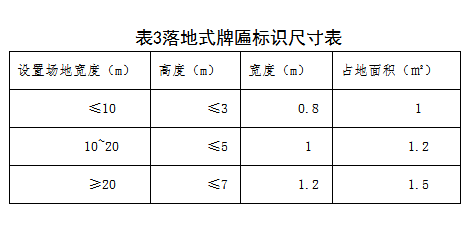 人口标识是指_卫生人口标识图