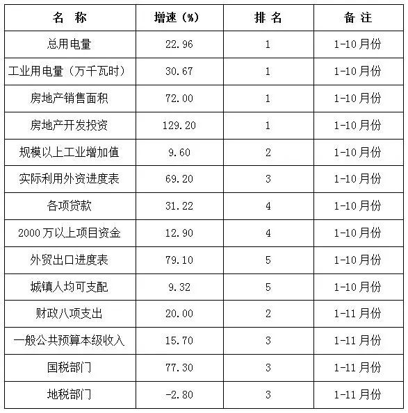 弋阳县2021GDP_弋阳县龟峰导游图