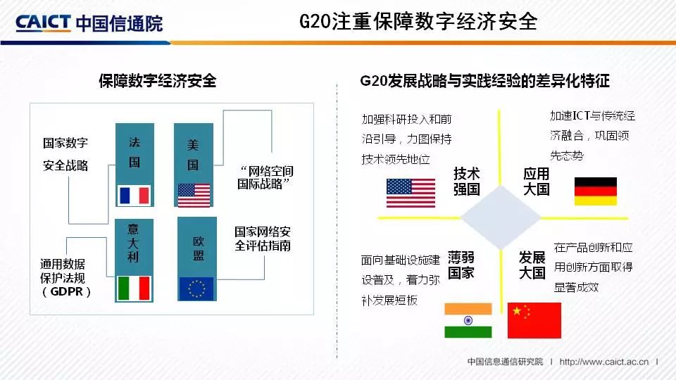 2017年国家数字经济总量_数字1图片