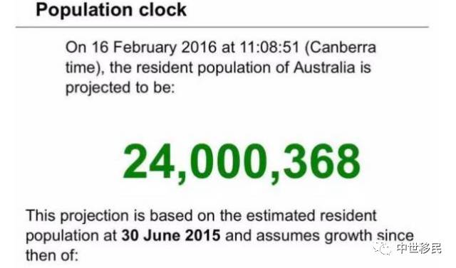 澳加总人口(2)