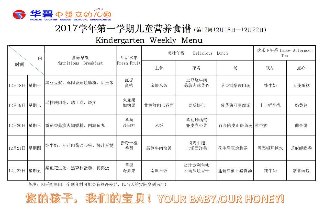 儿童营养食谱(第十七周12月18日-12月22日)