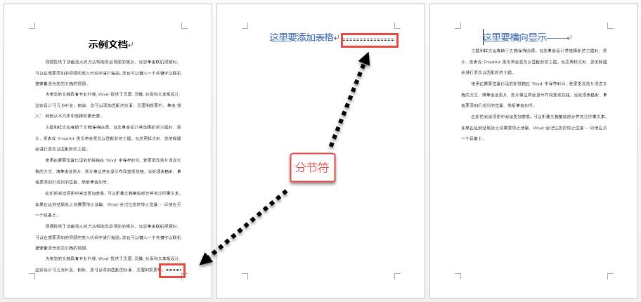 Word横排表格 Word横排表格画法