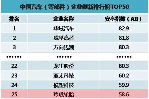 坚持一胎后人口有多少_有一张挖矿坚持的图片(2)