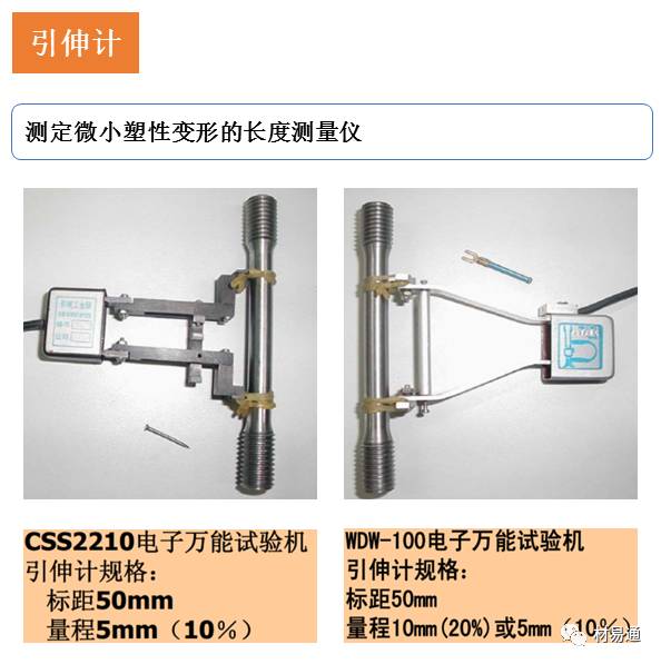 一组图看懂材料拉伸试验