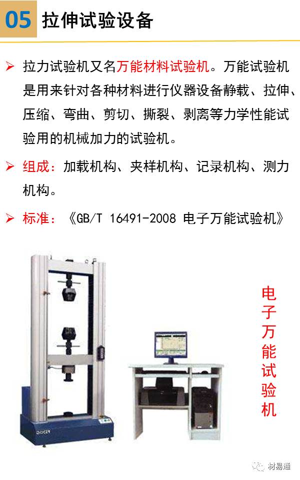 一组图看懂材料拉伸试验