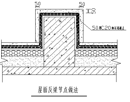 保温层透气管 15  责任编辑