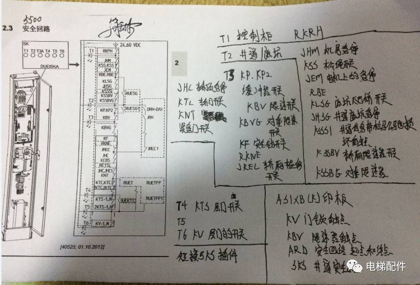 迅达5400,5500安全回路中文说明!