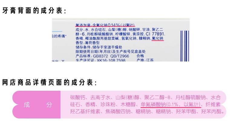 正文  想判断牙膏是不是含氟也简单,只要是含氟牙膏,从牙膏的成分表中