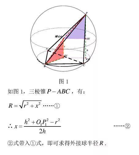 高考数学mook三棱锥内切球与外接球半径公式