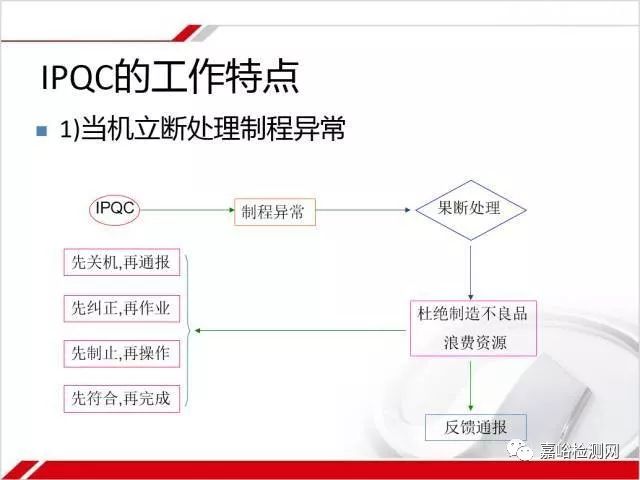 做一名合格的质量检验员，你需要掌握这些知识