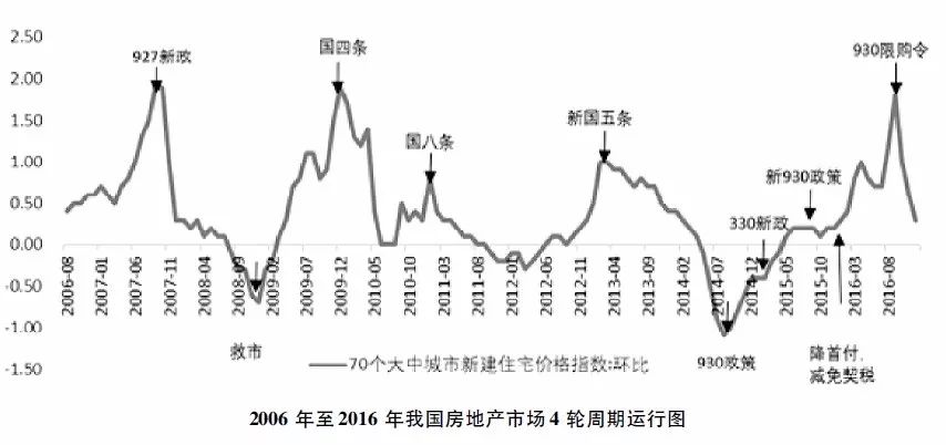 1929年经济危机各国GDP_1929年经济危机(2)