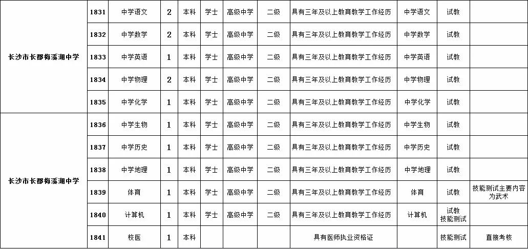 截至2018年12月龙游县常住人口_人口普查(3)