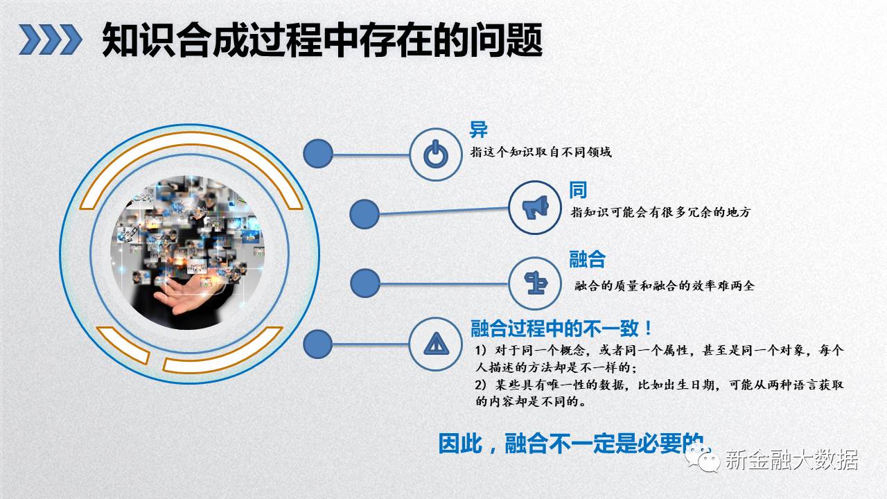 19頁PPT講解知識圖譜所面臨的五大挑戰 娛樂 第8張