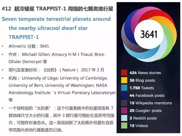 人口与健康关系论文2000字社会医学