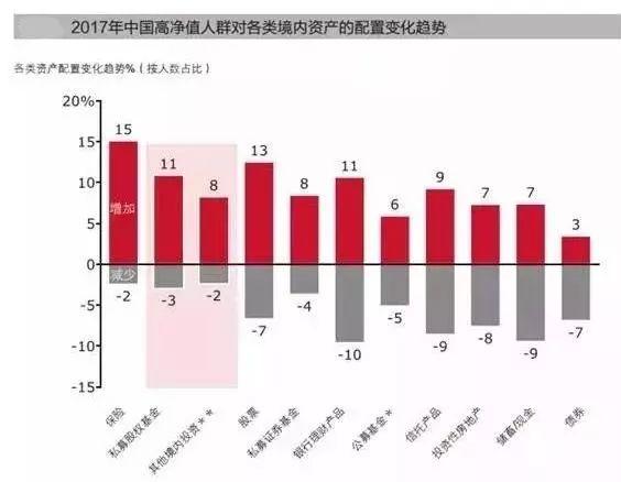 人口偏好_人口普查