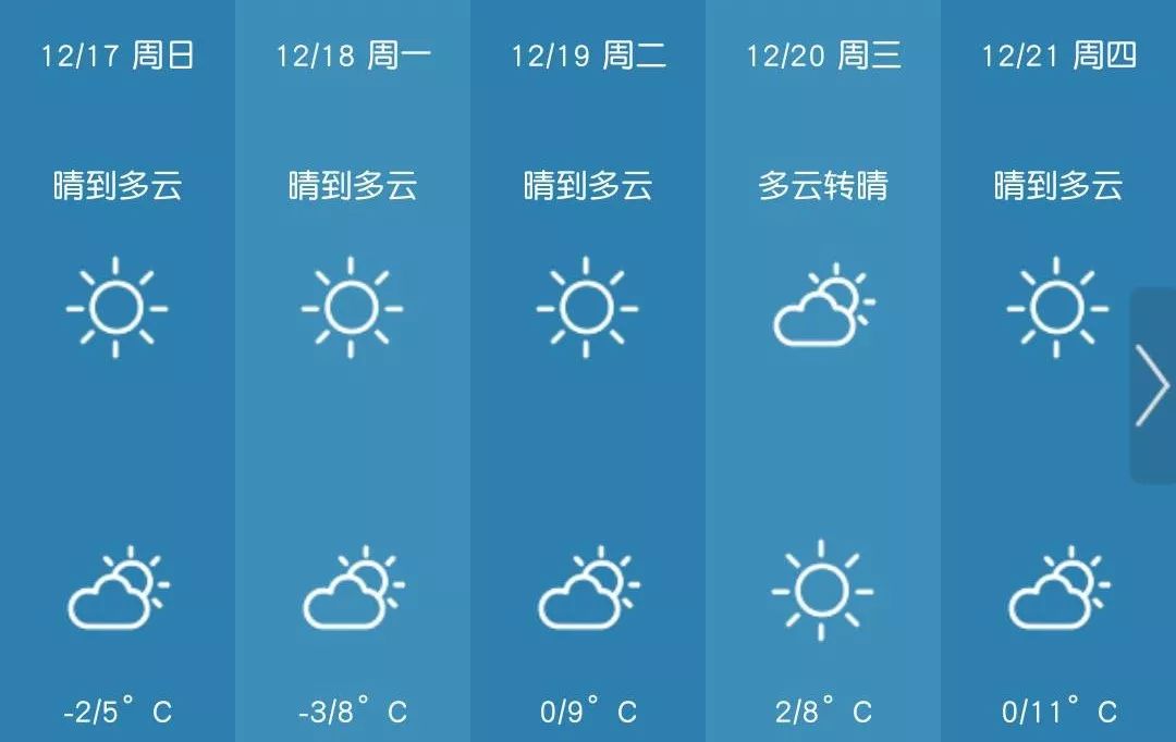 苏州气象台天气预报素材