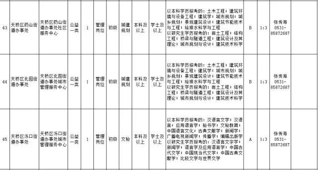 山东户籍和常住人口_常住人口登记表图片(3)