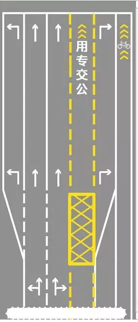 已设右转车道,右转车辆应通过黄色网状线区域穿越公交车道(此图为示意