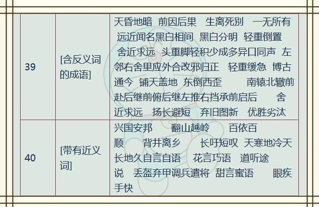 共什么墙成语_成语故事图片(3)