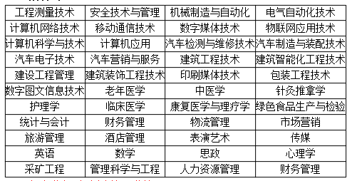 招聘总结_人事招聘工作总结(3)