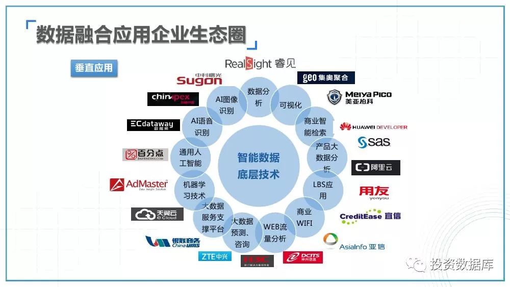 新媒体的发展趋势