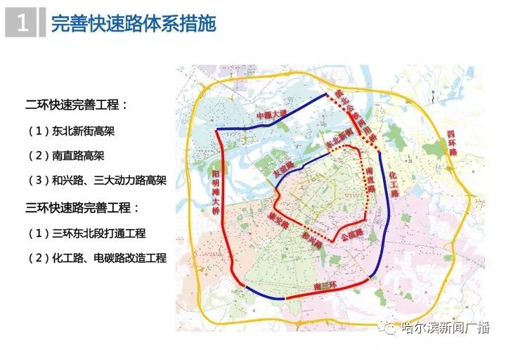 哈尔滨多项路桥工程将实施治理交通拥堵看看有没有你家门口