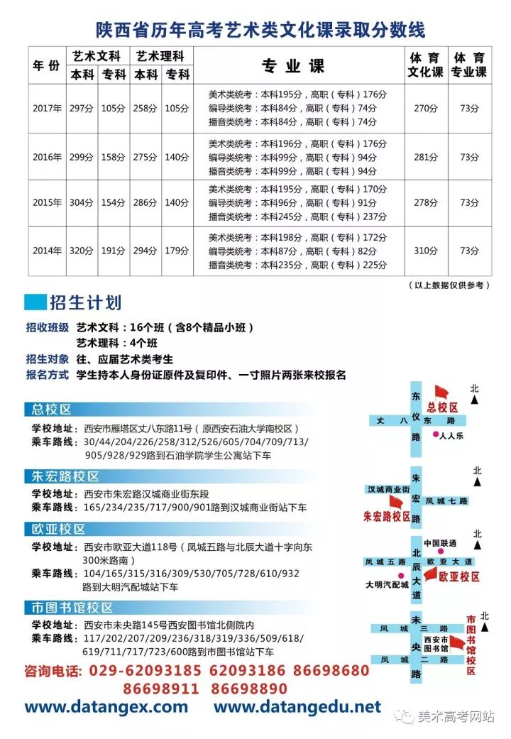 2018艺考政策解读:文化课录取要求逐步提高,将成艺考