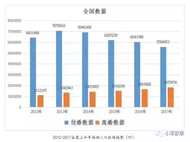 中国人口会越来越少吗_西欧正在遭受穷人核武器的袭击(3)